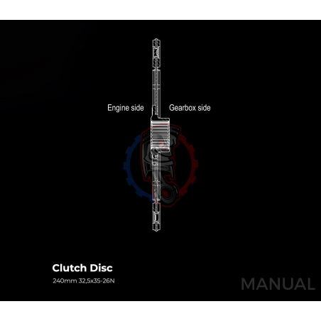 Kit embrayage Race Stage 1 conversion moteur BMW M62 S62 boite BMW M57N HGD JGA