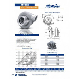 AirWerks S500SX AR 0.85 179191 2