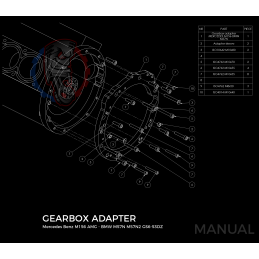 Kit embrayage Race Stage 2 conversion moteur Mercedes M156 boite BMW M57N HGU HGK / N54 2