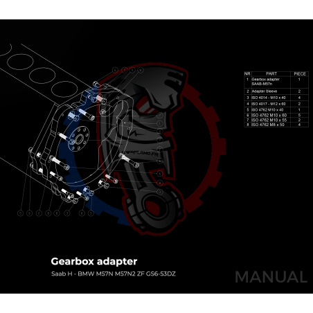 Race Stage 1 Saab H B204 B205 B234 B235 boite BMW M57N2 6-velocidades HGU HGK - 240mm