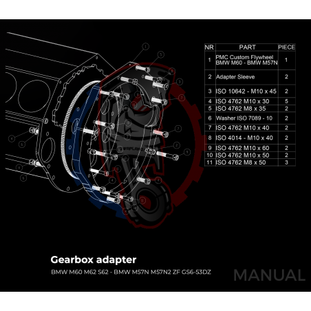 Kit embrayage Stage 2 pour moteur BMW M60 avec boite BMW M57N HGD JGA - 228mm