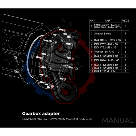 Kit embrayage Race Stage 1 conversion pour moteur BMW V8 M60 avec boite BMW M57N2 6-Vitesses HGU HGK - 240mm