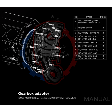 Kit embrayage Stage 1 conversion pour moteur BMW V8 M60 avec boite BMW M57N2 6-Vitesses HGU HGK - 240mm