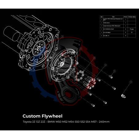 Kit Embrayage Race Stage 1 Conversion Moteur Toyota JZ 1JZ 2JZ Boite De Vitesse BMW M50 S50 M52 S52 M54 - 240mm