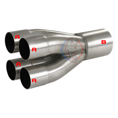 Powersprint 4 en 1 inox 50 mm vers 76 mm – SWAPLAND -