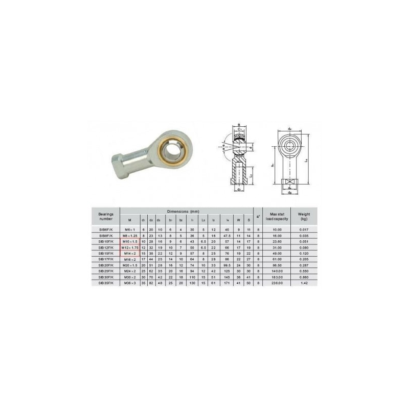 Rotule femelle M6 type "uniball"