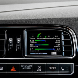 CANchecked - VW Polo 6C GTI (à partir de 04/2014) - Swapland 2