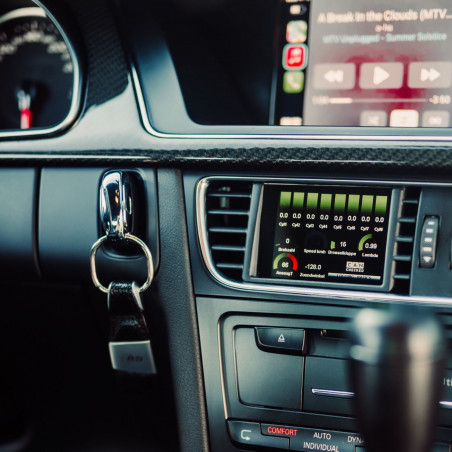 CANchecked - Audi A4 (B8) - Swapland