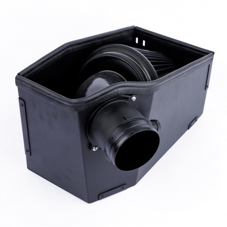 V.A.G RS3 8V 8Y TTRS 2L5 TFSI - Adminission - PRORAM - Swapland