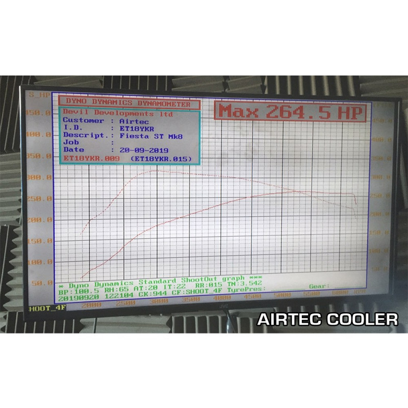 Intercooler Ford Fiesta Mk8 ST-200 Airtec Motorsport - SWAPLAND