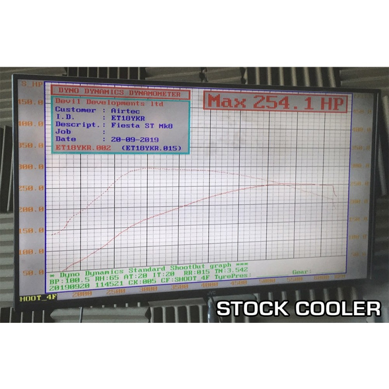 Intercooler Ford Fiesta Mk8 ST-200 Airtec Motorsport - SWAPLAND