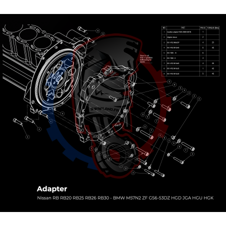 Entretoise moteur Nissan RB RB20 RB25 RB26 RB30 boite de vitesses BMW HGK HGU JGA HGD HGA JGL - Swapland -