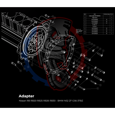 Entretoise moteur Nissan RB RB20 RB25 RB26 RB30 boite de vitesses BMW HGK HGU JGA HGD HGA JGL - Swapland -