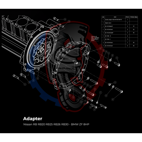 Entretoise moteur Nissan RB RB20 RB25 RB26 RB30 boite de vitesses BMW HGK HGU JGA HGD HGA JGL - Swapland -