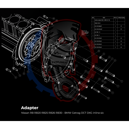 Entretoise moteur Nissan RB RB20 RB25 RB26 RB30 boite de vitesses BMW HGK HGU JGA HGD HGA JGL - Swapland -