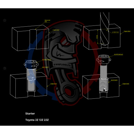 Entretoise moteur Toyota JZ 1JZ 2JZ) boite de vitesses BMW DCT 8HP (manuelle et automatique)