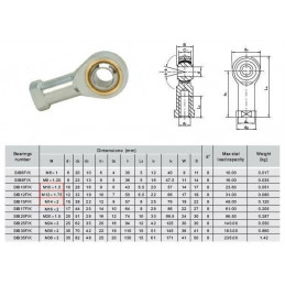 Rotule femelle M10 type "unibal" 2