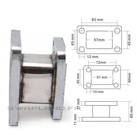 Bride conversion Turbo T3 vers T25