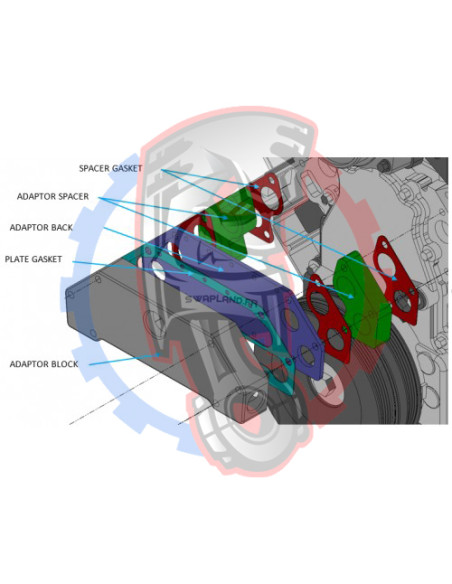 Représentation 3D montage du kit