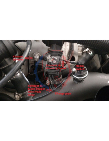 Commutateur Hobbs -Swapland-