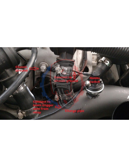 Commutateur Hobbs -Swapland-