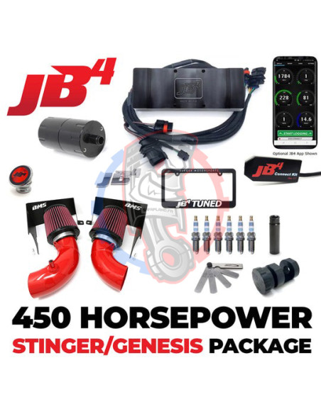 BMS Kit 450ch pour Kia Stinger / Hyundai Genesis -Swapland-