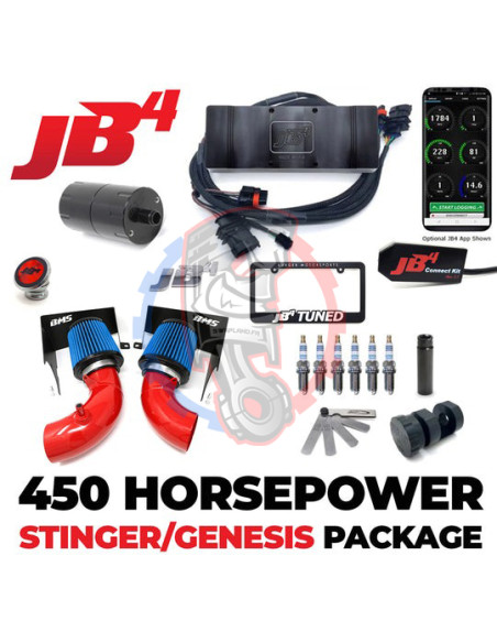 BMS Kit 450ch pour Kia Stinger / Hyundai Genesis -Swapland-