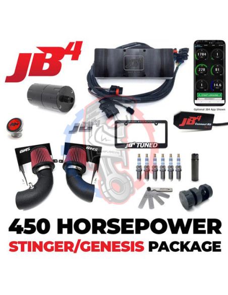 BMS Kit 450ch pour Kia Stinger / Hyundai Genesis -Swapland-
