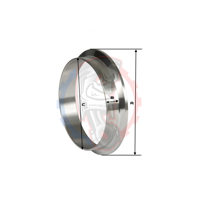 Kit V-Band Inox avec Gorge de Positionnement Ø38 à 127mm
