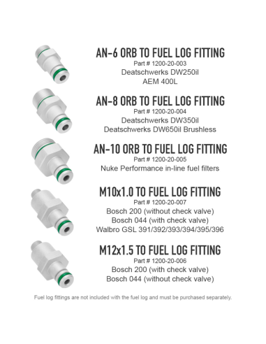 Rampe pour pompe filtre carburant Nuke performance