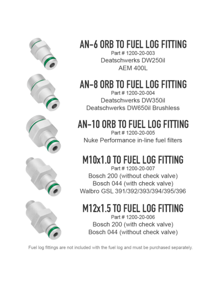 Rampe pour pompe filtre carburant Nuke performance