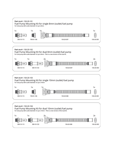 Kit de montage pour réservoir Nuke performance