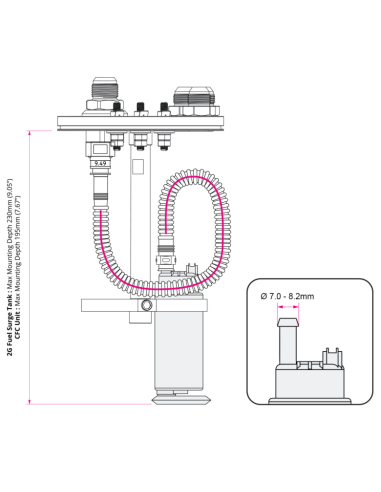 Kit de montage pour réservoir Nuke performance