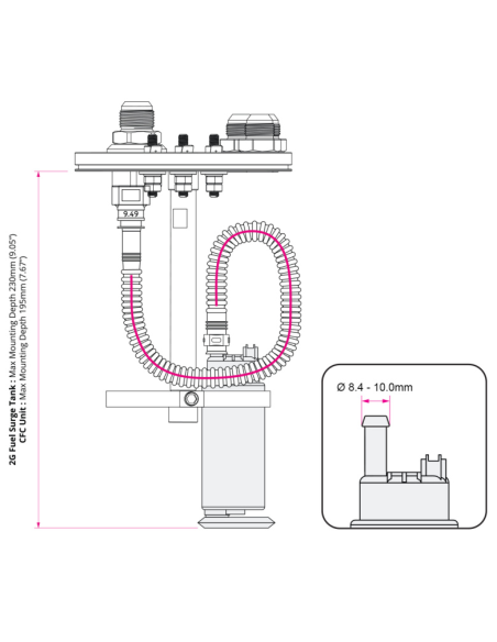 Kit de montage pour réservoir Nuke performance