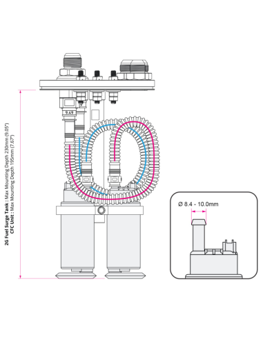 Kit de montage pour réservoir Nuke performance