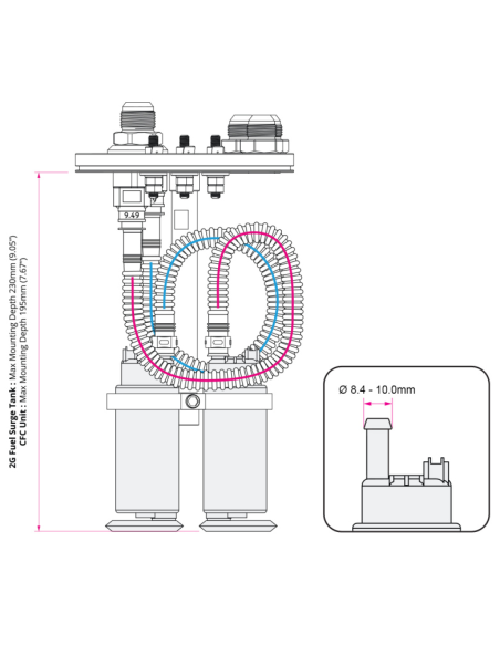 Kit de montage pour réservoir Nuke performance