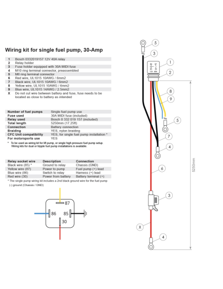 Kit câblage pour pompes à carburant 30 A connexion à la batterie