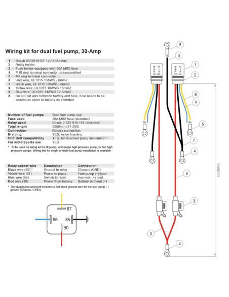 Kit câblage pour pompes à carburant 30 A connexion à la batterie