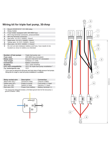 Kit câblage pour pompes à carburant 30 A connexion à la batterie