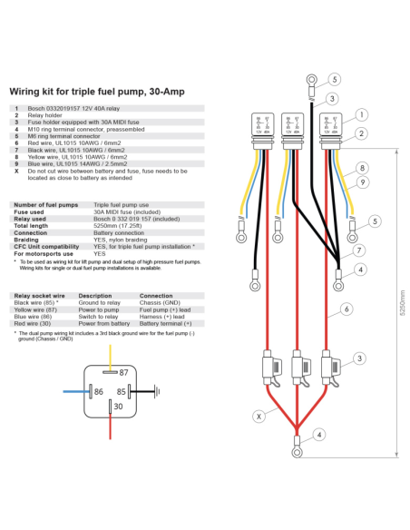 Kit câblage pour pompes à carburant 30 A connexion à la batterie