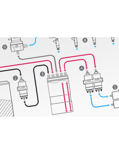 Réservoir tampon 2G 3,0 litres Nuke performance pompe externe