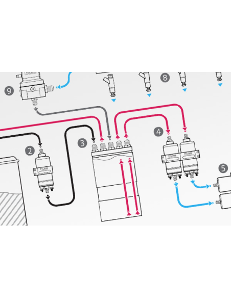 Réservoir tampon 2G 3,0 litres Nuke performance pompe externe