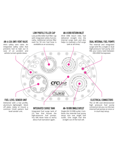 Réservoir de carburant AluCell Nuke Performance