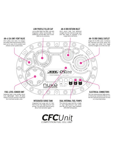 Réservoir de carburant ATL Nuke Performance
