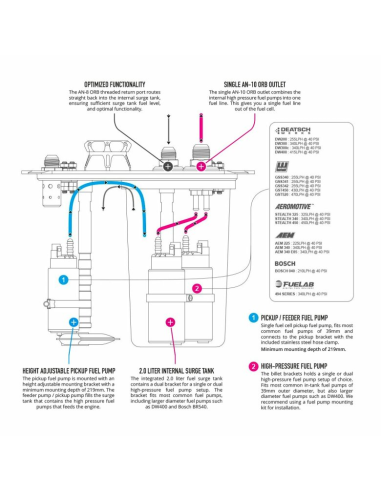 Réservoir de carburant ATL Nuke Performance