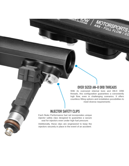 Rampe injection Nuke Performance – FORD 4 cylindres YB 4 roues | Haute performance & fiabilité
