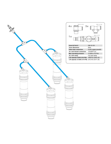 Kit Air Jack 90 Competition 4 pièces – 8 BARS | Nuke Performance