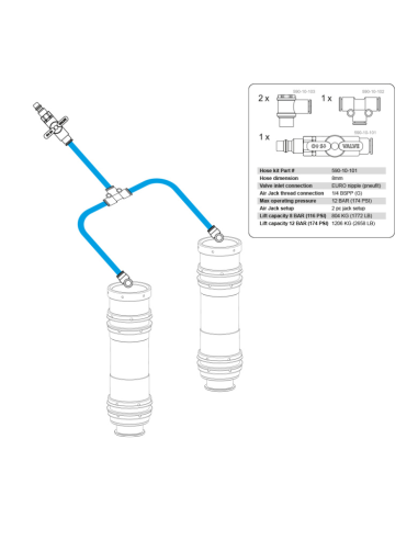 Kit Air Jack 90 Competition 2 pièces – 8 BARS | Nuke Performance