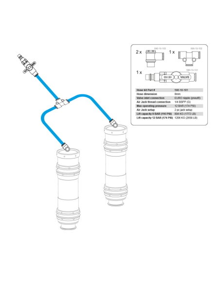 Kit Air Jack 90 Competition 2 pièces – 8 BARS | Nuke Performance