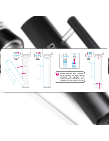 Support de sécurité pour cric pneumatique 90 Competition